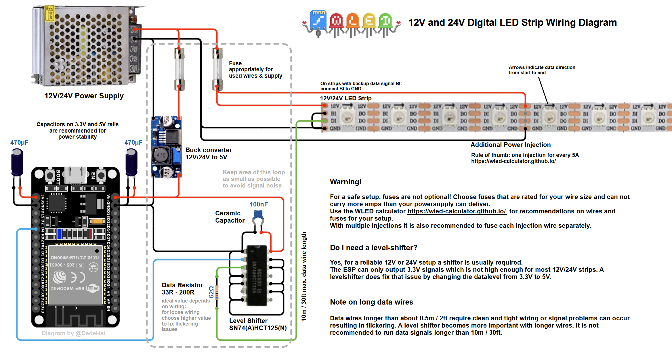 DigitalWiring12V