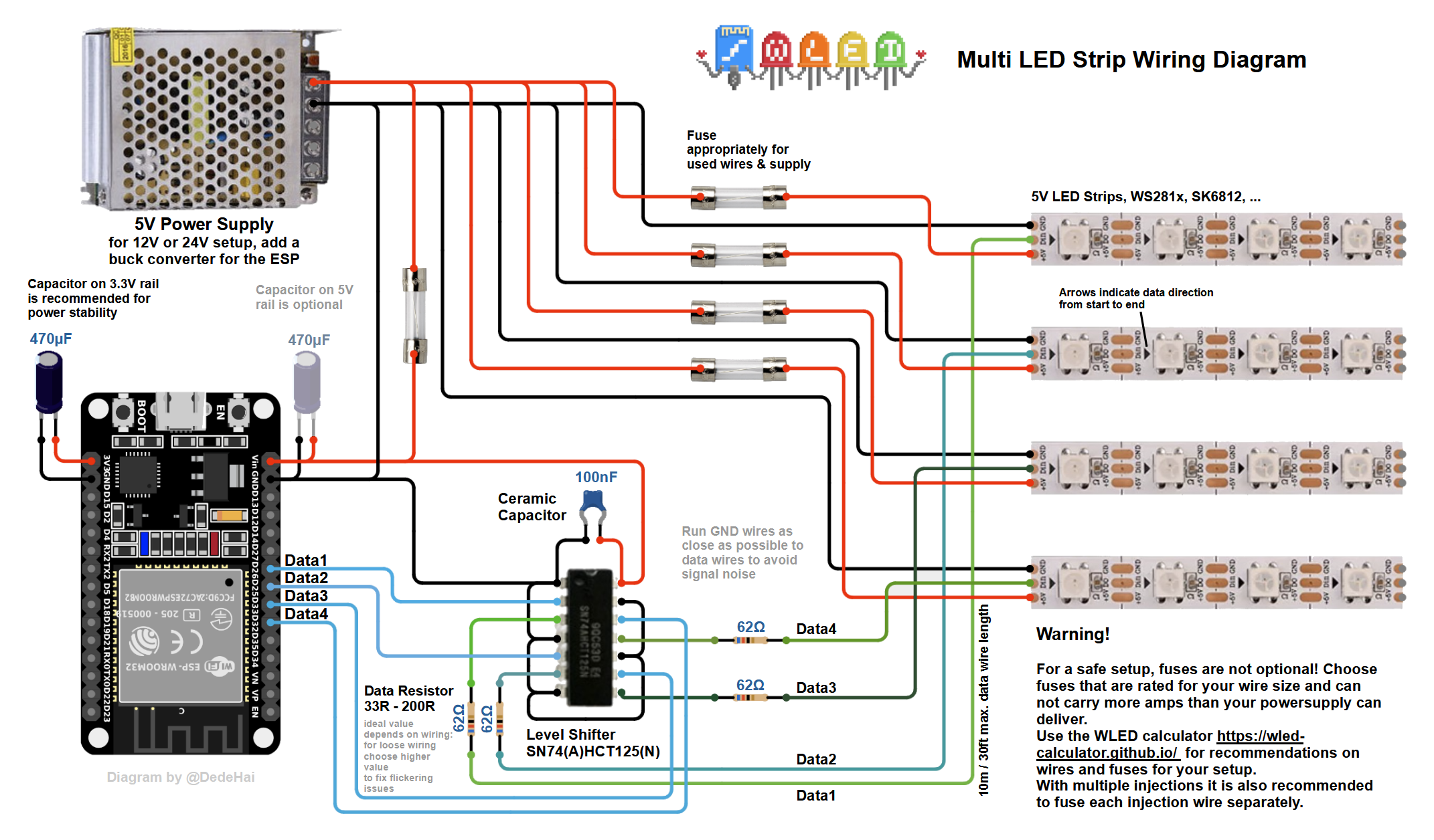 DigitalWiringMultiStrip