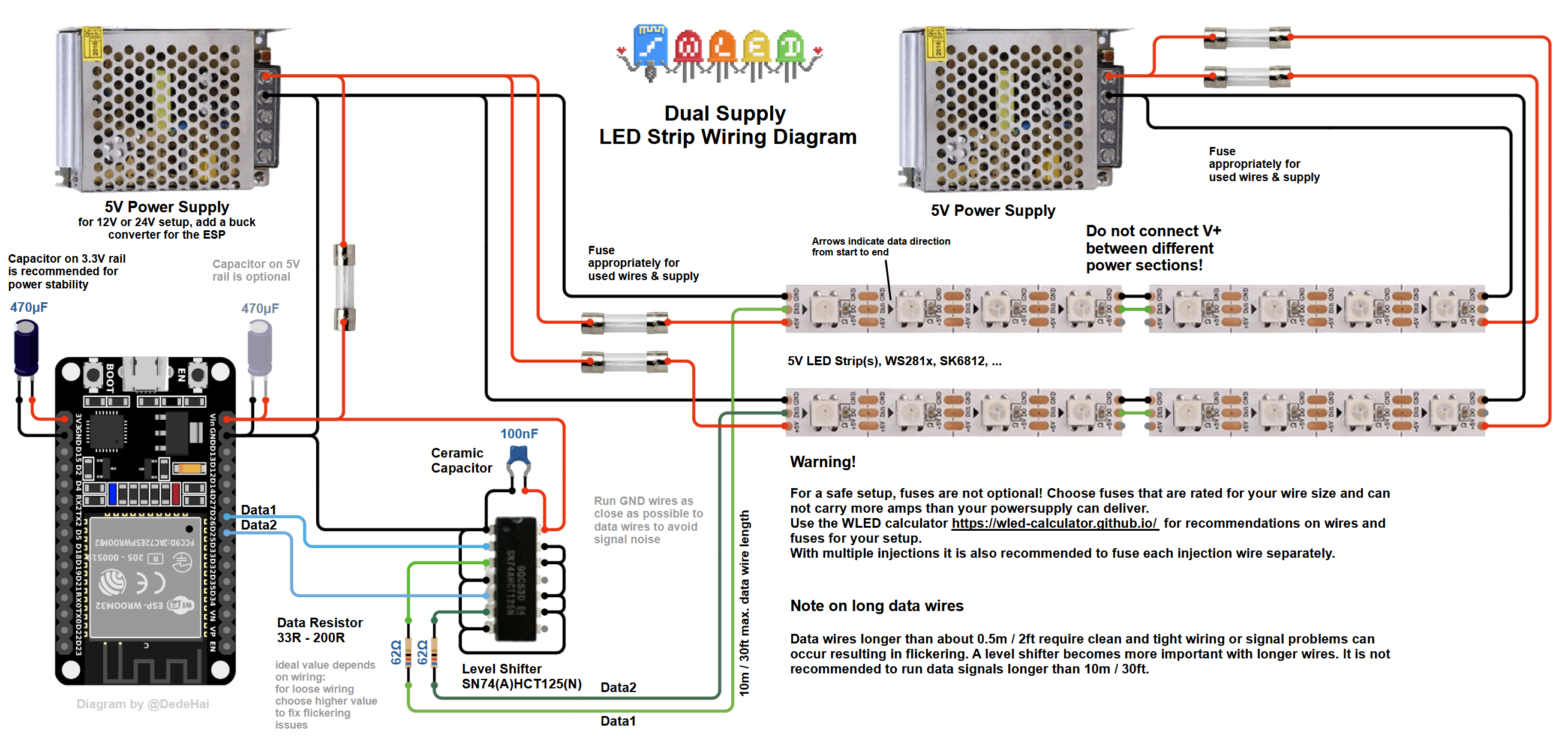 DigitalWiringMultiSupply