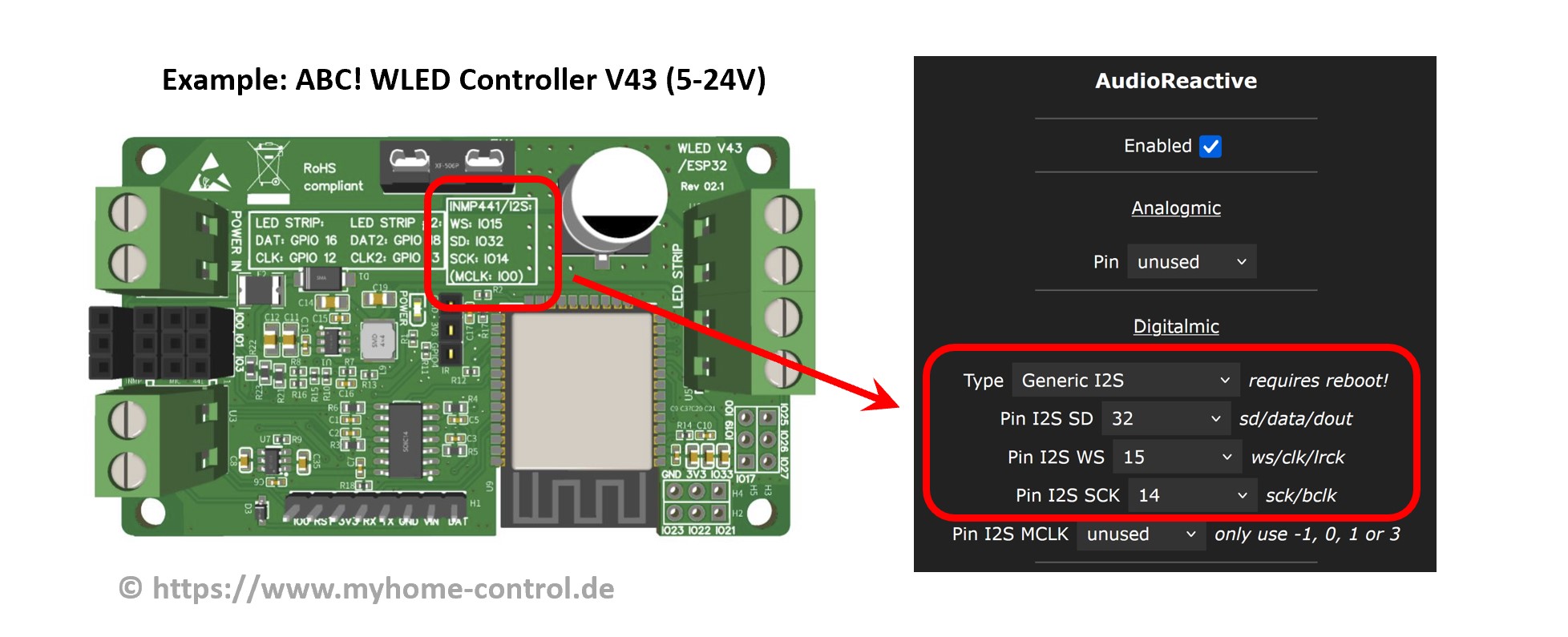 Example I2S microphone controller